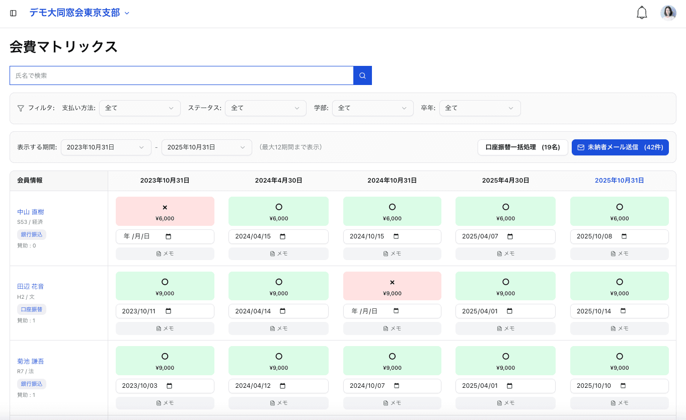 会費マトリックス画面。期間ごとの納入状況を一覧し、未納者にメールを送信できる。